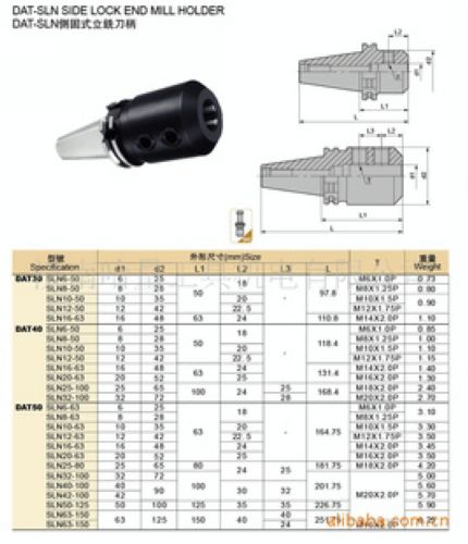 德國(guó)式立銑刀柄